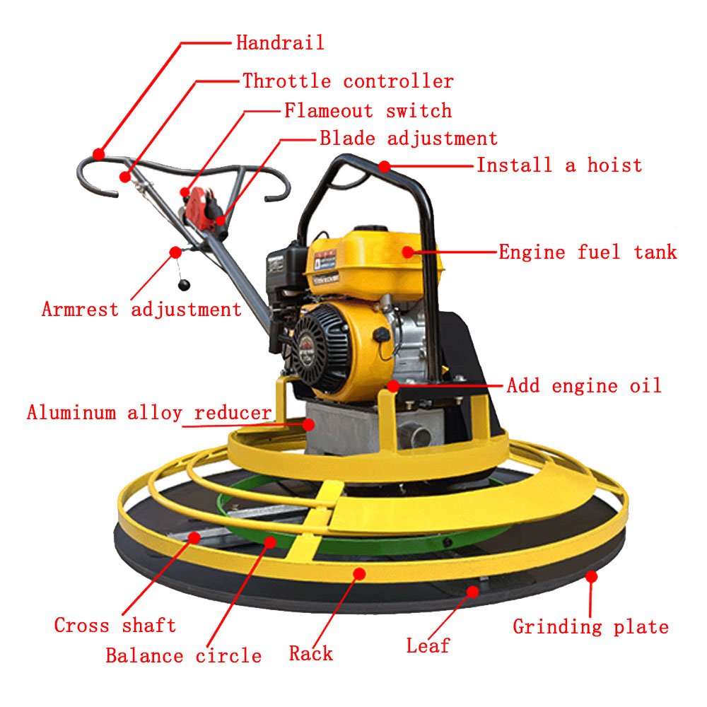 Comparison of square shell reducers for grinding machines