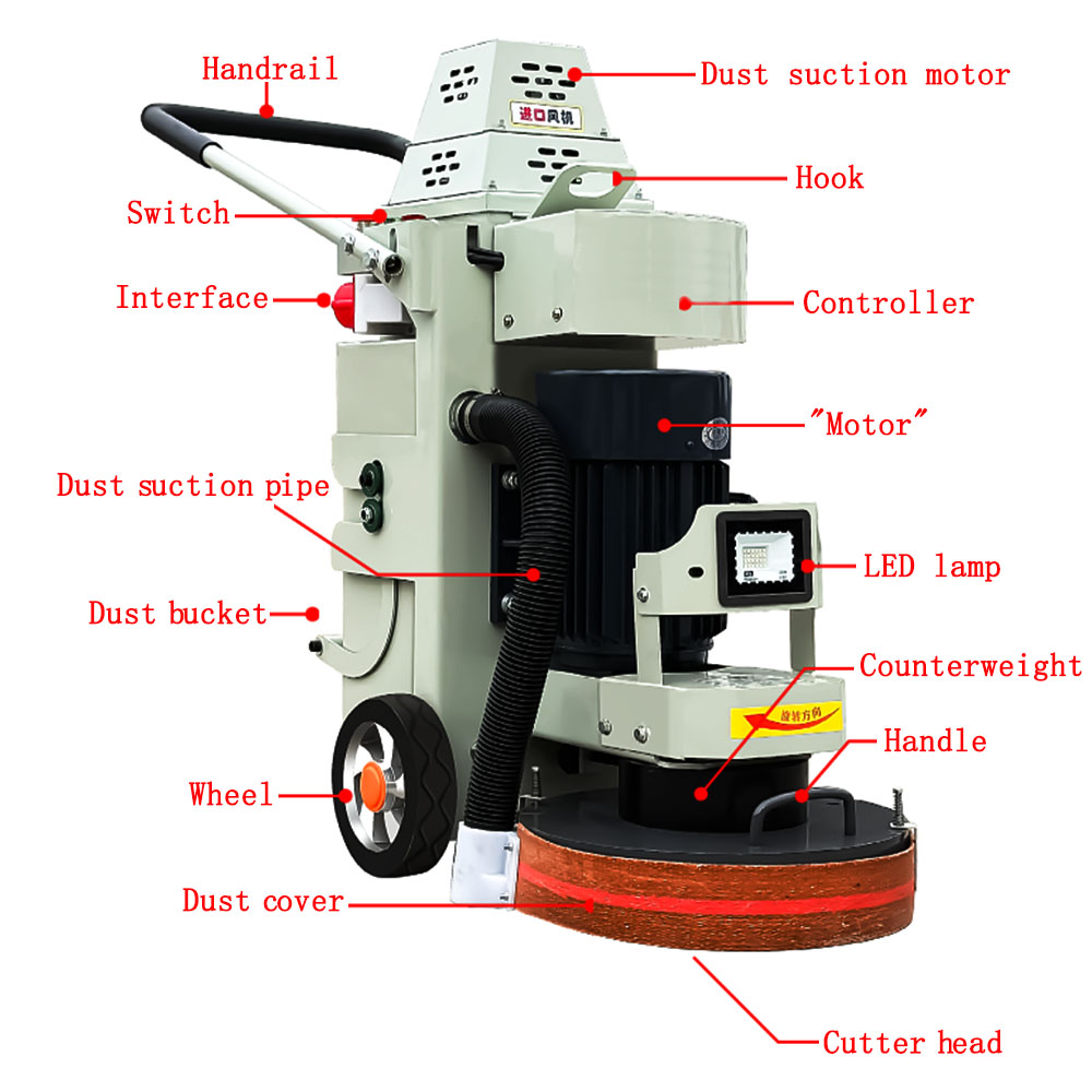 Comparison of grinding machine gears