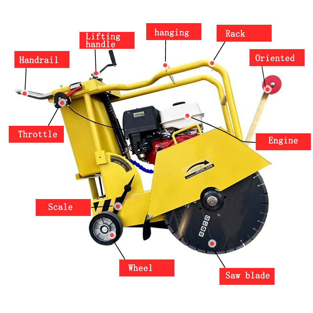 Comparison of mud guards for road cutting machines
